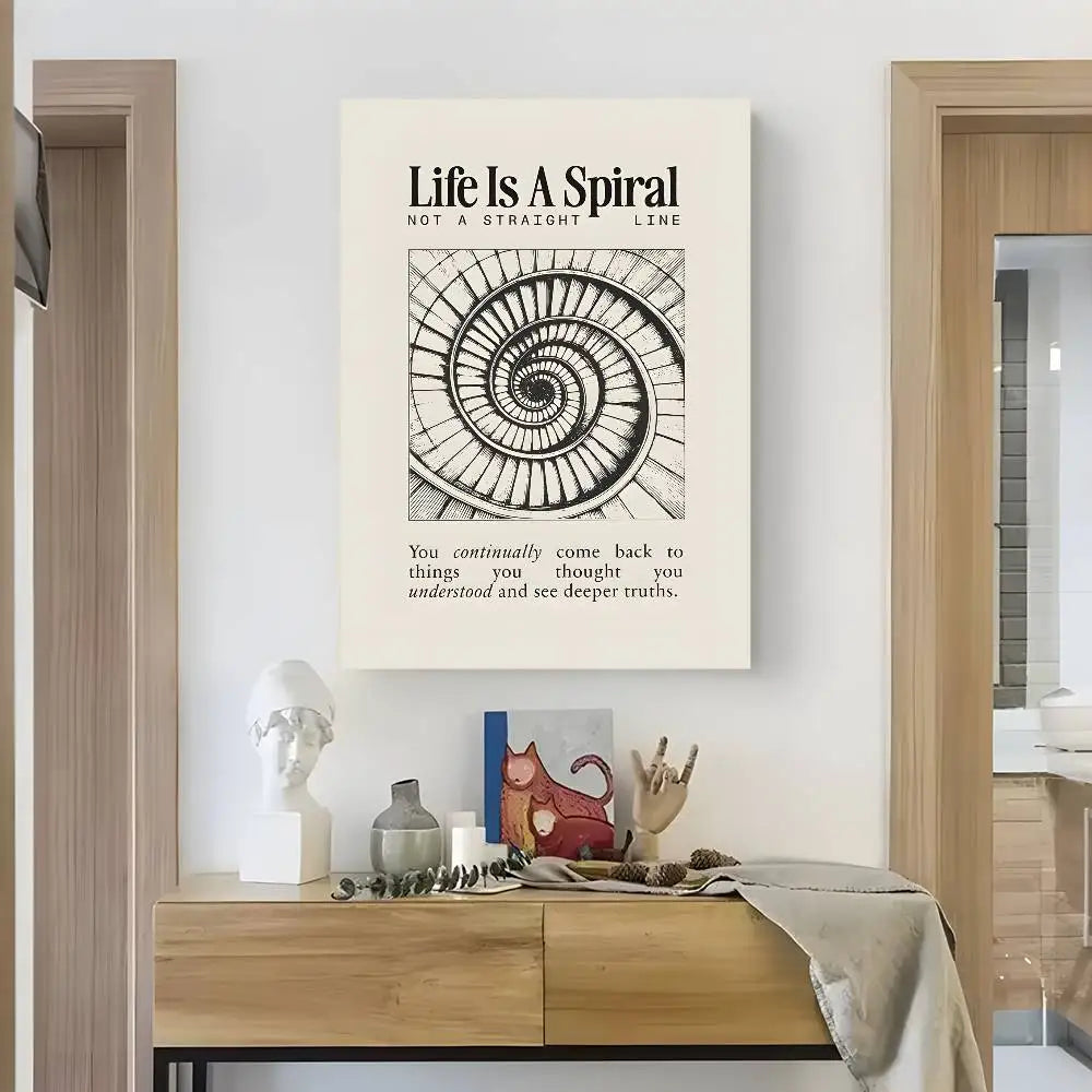 Home decor Life attitude quotes Poster HD art sticky wall waterproof home living room bedroom bar aesthetic decoration